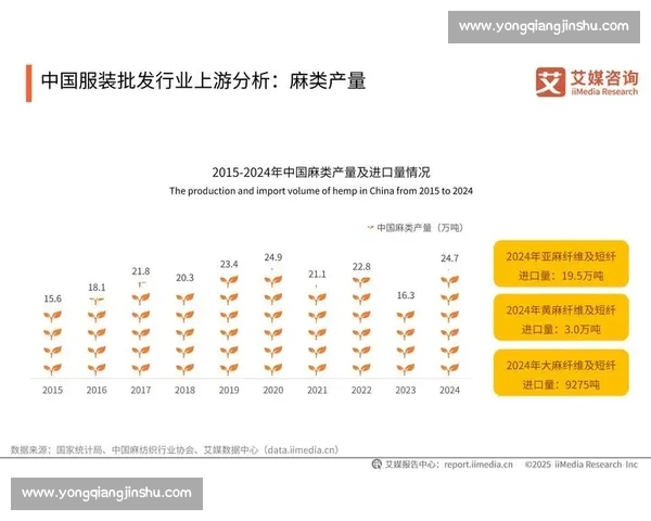 全球体育职业联赛发展趋势与市场经济影响深度分析