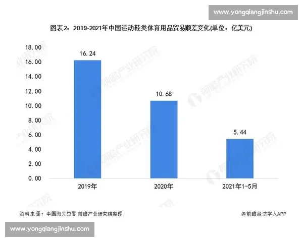体育比赛表现分析与选手综合能力评价研究与应用探索 体育比赛表现分析与选手综合能力评价研究与应用探索